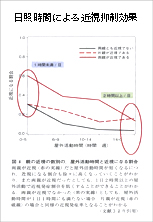 クリアビジョン